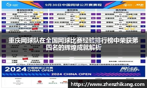 重庆网球队在全国网球比赛经验排行榜中荣获第四名的辉煌成就解析